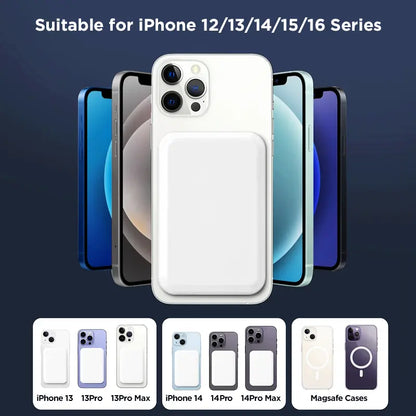 XMWUS 5000Mah Magnetic Power Bank for Iphone 12–18 Series, Works Best with Magsafe Case or No Case, Portable Wireless Charger