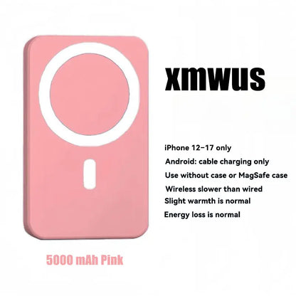 XMWUS 5000Mah Magnetic Power Bank for Iphone 12–18 Series, Works Best with Magsafe Case or No Case, Portable Wireless Charger