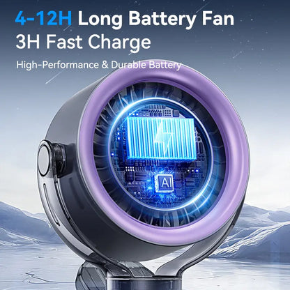 Summerwins 4000Mah Mini Rechargeable Desk Fan - 100-Speed Touch Control, LED Display, 360° Rotate Quiet Turbo, Mini Clip-On Design Desk Fan, Long-Life Rechargeable, Hands-Free Clip-On, USB Battery Operated for Stroller, Travel, Camping, Mini Clip-On Desig