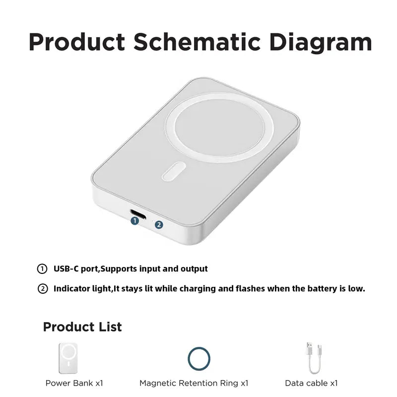 XMWUS 5000Mah Magnetic Power Bank for Iphone 12–18 Series, Works Best with Magsafe Case or No Case, Portable Wireless Charger