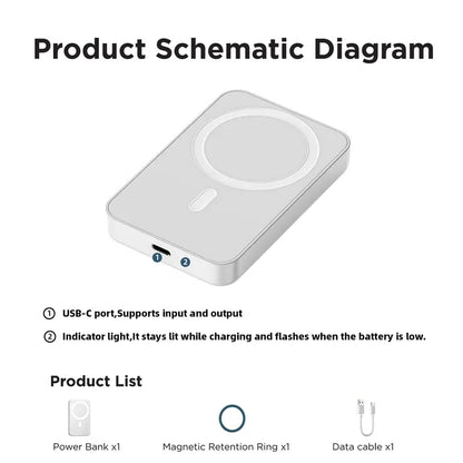 XMWUS 5000Mah Magnetic Power Bank for Iphone 12–18 Series, Works Best with Magsafe Case or No Case, Portable Wireless Charger