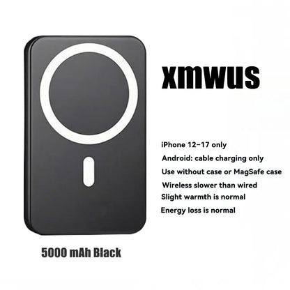 XMWUS 5000Mah Magnetic Power Bank for Iphone 12–18 Series, Works Best with Magsafe Case or No Case, Portable Wireless Charger