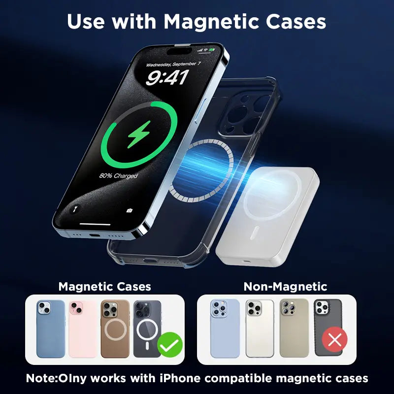 XMWUS 5000Mah Magnetic Power Bank for Iphone 12–18 Series, Works Best with Magsafe Case or No Case, Portable Wireless Charger