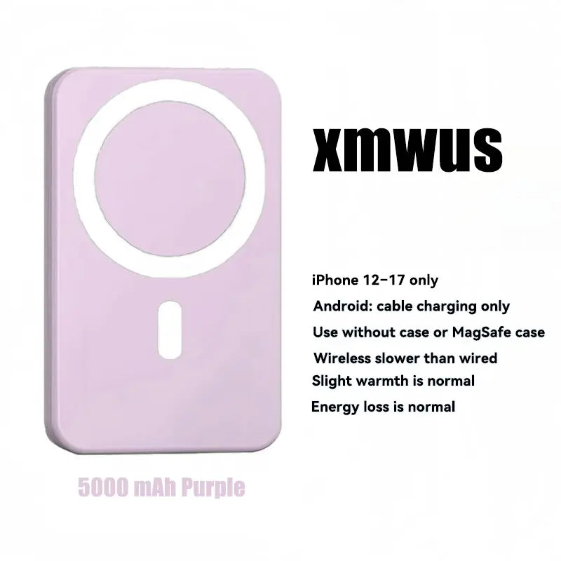 XMWUS 5000Mah Magnetic Power Bank for Iphone 12–18 Series, Works Best with Magsafe Case or No Case, Portable Wireless Charger