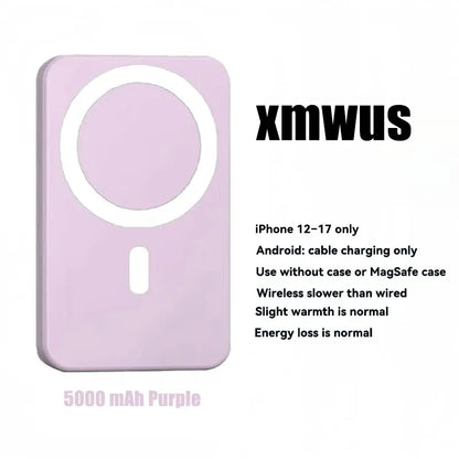 XMWUS 5000Mah Magnetic Power Bank for Iphone 12–18 Series, Works Best with Magsafe Case or No Case, Portable Wireless Charger