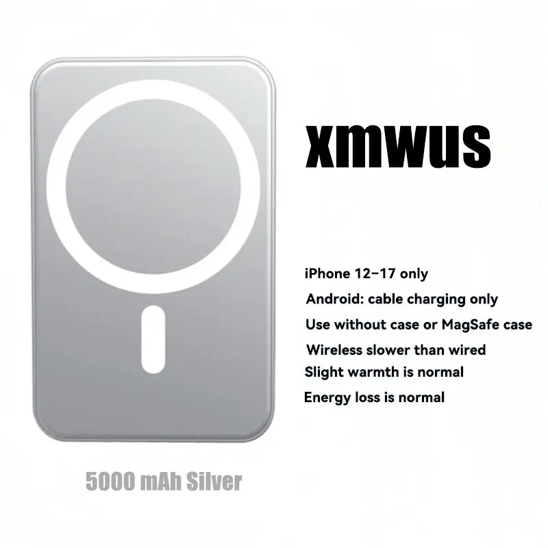 XMWUS 5000Mah Magnetic Power Bank for Iphone 12–18 Series, Works Best with Magsafe Case or No Case, Portable Wireless Charger