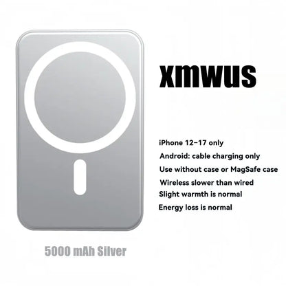 XMWUS 5000Mah Magnetic Power Bank for Iphone 12–18 Series, Works Best with Magsafe Case or No Case, Portable Wireless Charger